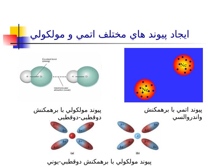 نيرو-در-نظريه-تابعي-چگالي4