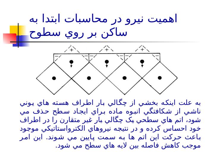 نيرو-در-نظريه-تابعي-چگالي6