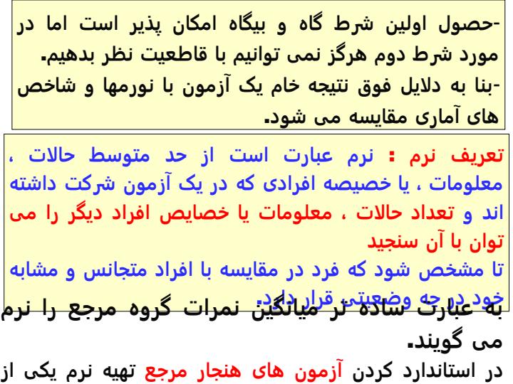 نیمرخ-های-روانی4