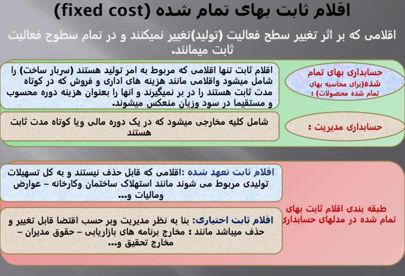 هزینه-دوره-سود-تجزیه-و-تحلیل3