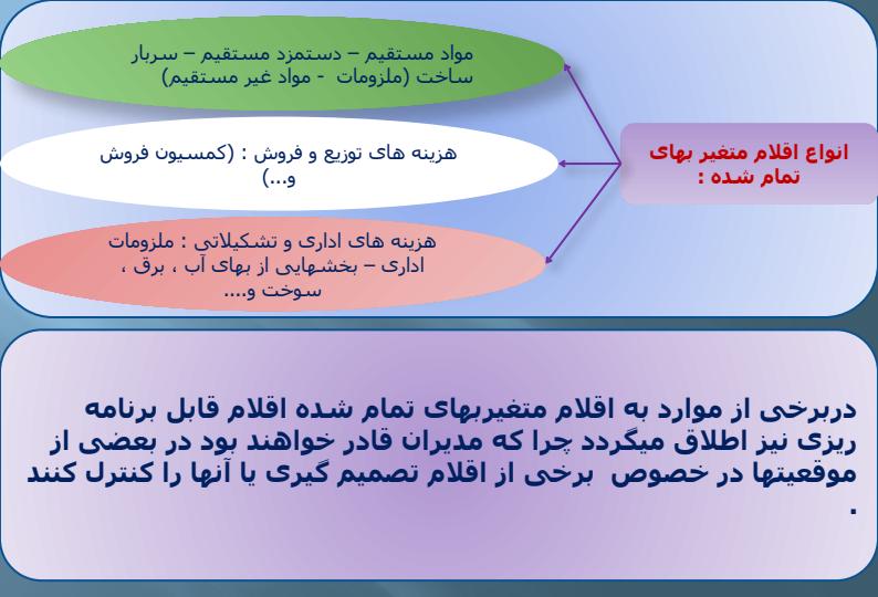 هزینه-دوره-سود-تجزیه-و-تحلیل6