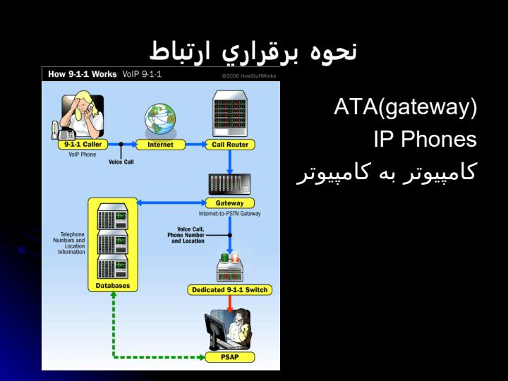 هپاتیت-های-ویروسی4