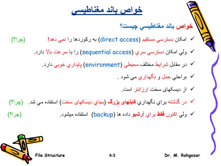 يک-حافظه-ثانوي-باند-مغناطيسي2