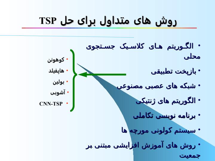 يک-شبکه-عصبی-فازی-ژنتيکی-جديد-برای-حل-مسأله-فروشنده-دوره-گرد3