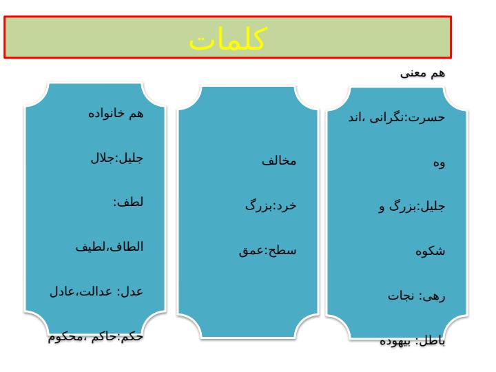 پاورپوینت-فارسی-چهارم-درس-۱۳-لطف-حق5