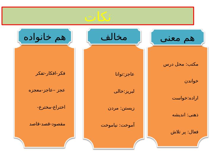 پاورپوینت-فارسی-چهارم-درس-۱۴-ادب-از-که-آموختی6