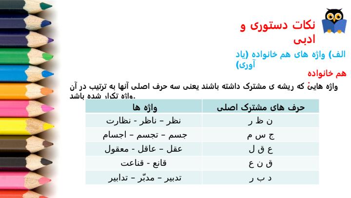 پاورپوینت-نگارش-پنجم-درس-۱۷-کار-و-تلاش1