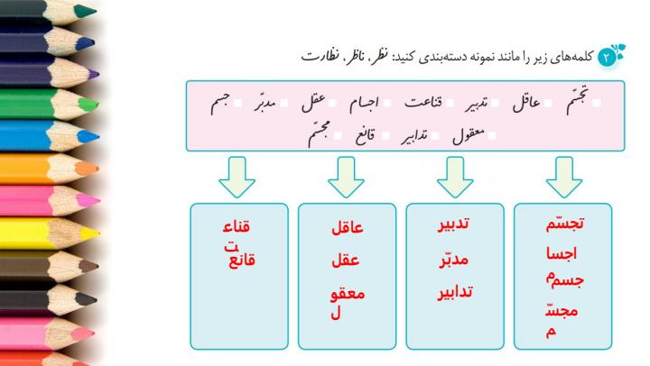 پاورپوینت-نگارش-پنجم-درس-۱۷-کار-و-تلاش6