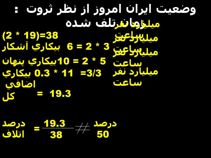 چارچوب-استراتژيك-در-مديريت-كلان-اقتصاد-كشور6