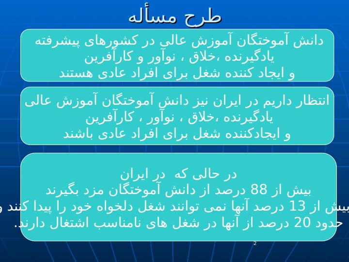 کار-آفرینی-مبتنی-بر-دانش1