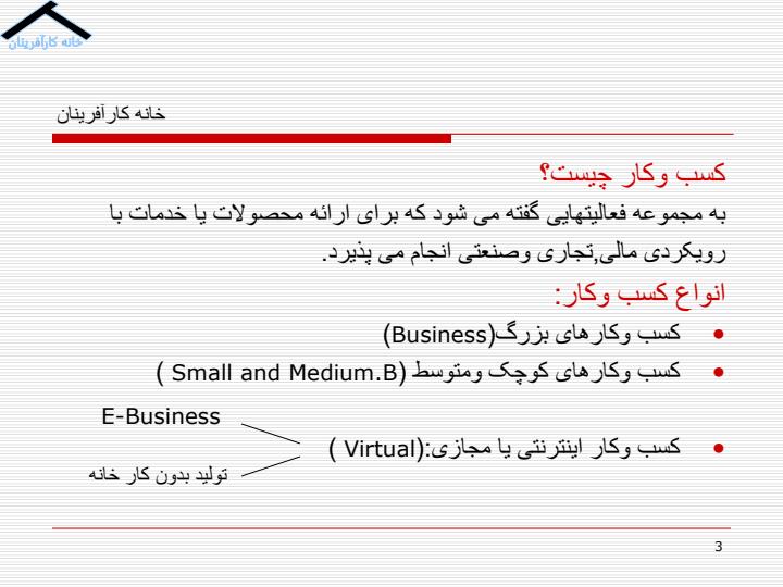 کارآفرینی-در-کسب-و-کار-اینترنتی2