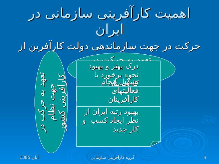 کارآفرینی-سازمانی5