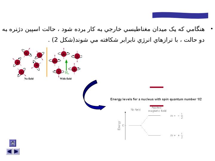 کاربرد-طیف-سنجی-در-شیمی-الی5