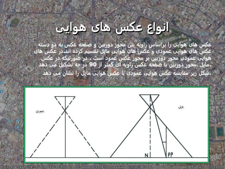کاربرد-عکسهای-هوایی5