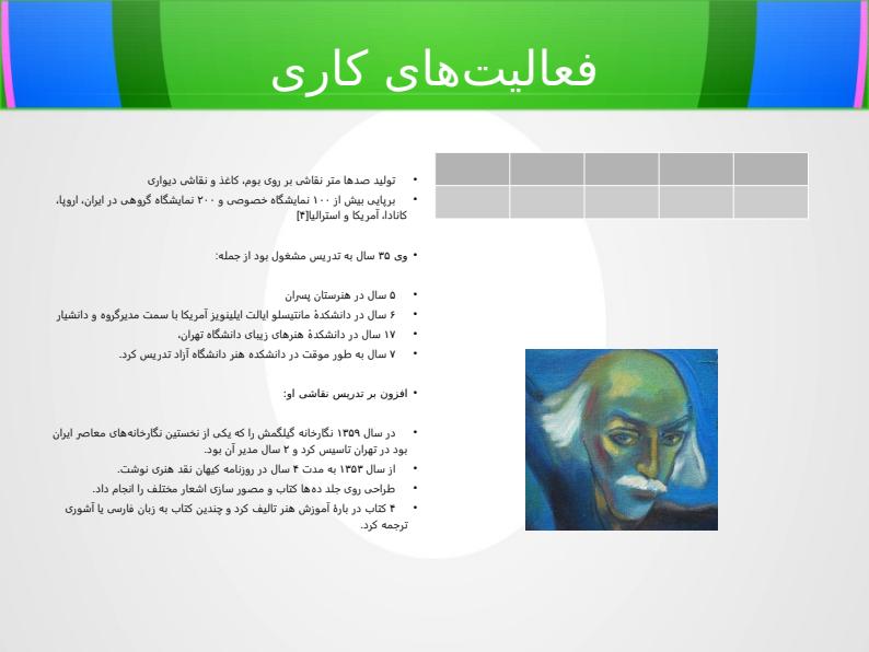 کارنامه-و-زندگی-هانيبال-الخاص3