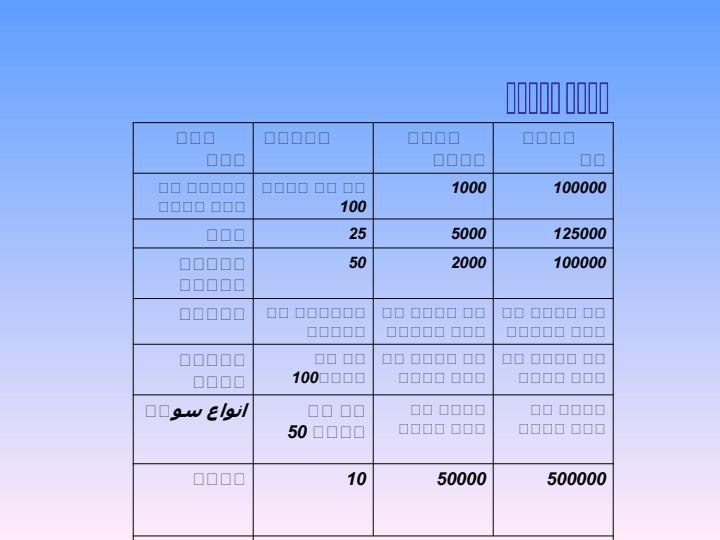 کارگاه-خیاطی5
