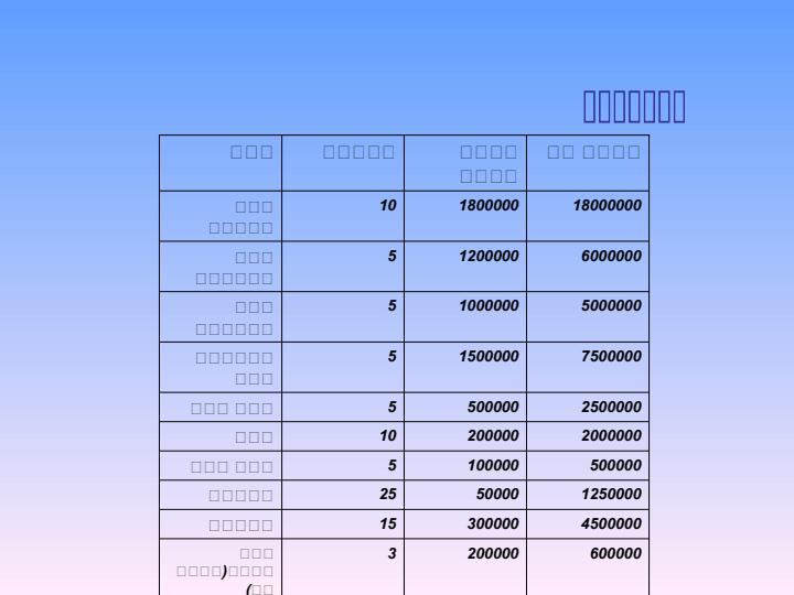 کارگاه-خیاطی6