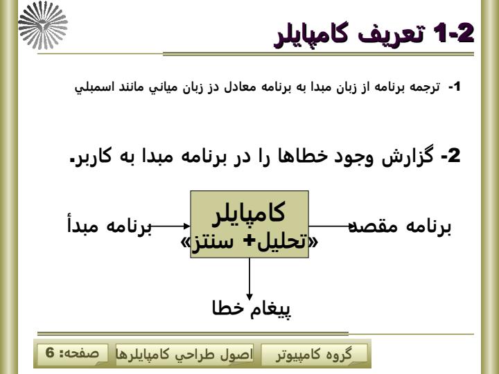 کامپايلر5
