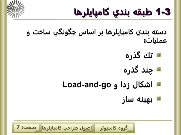کامپايلر6