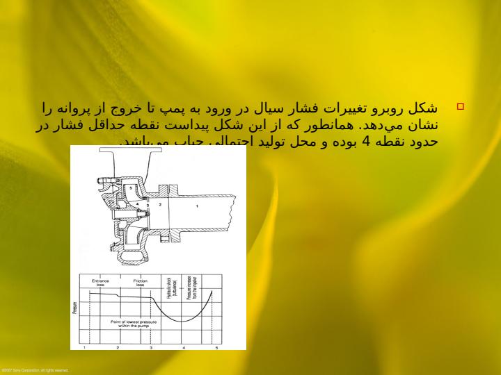 کاویتاسیون3