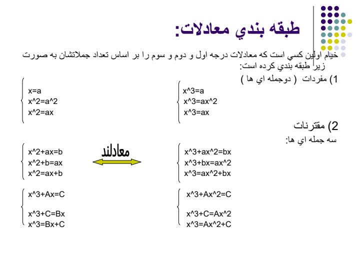 کشف-جبر-خيام4