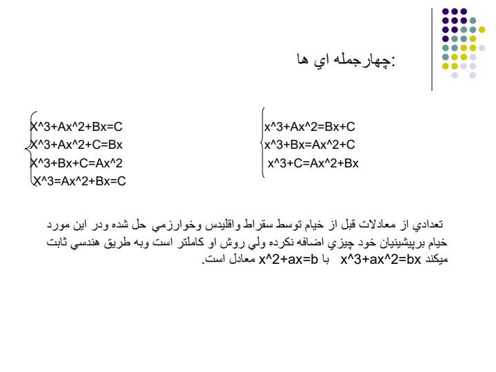 کشف-جبر-خيام5