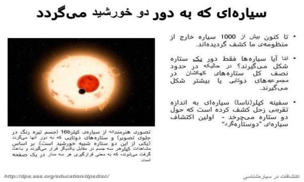 سیارهای-که-به-دور-دو-خورشید-میگردد