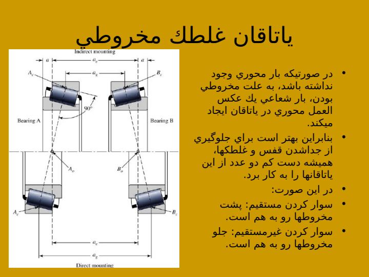 یاتاقانها2