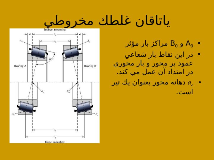 یاتاقانها4