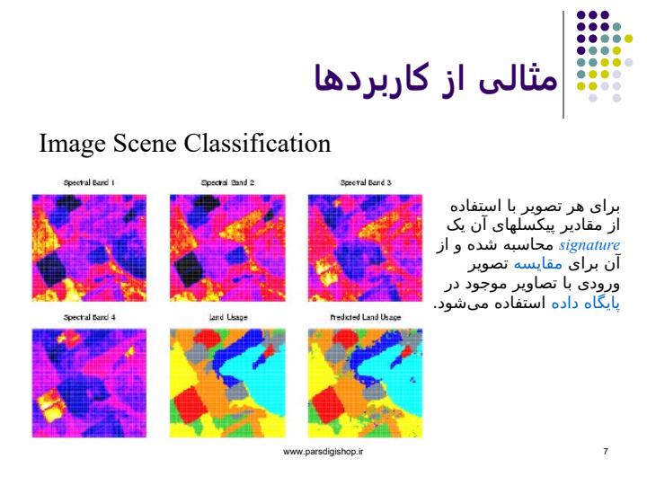 یادگیری-مبتنی-بر-نمونه6