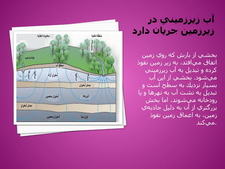 آب4