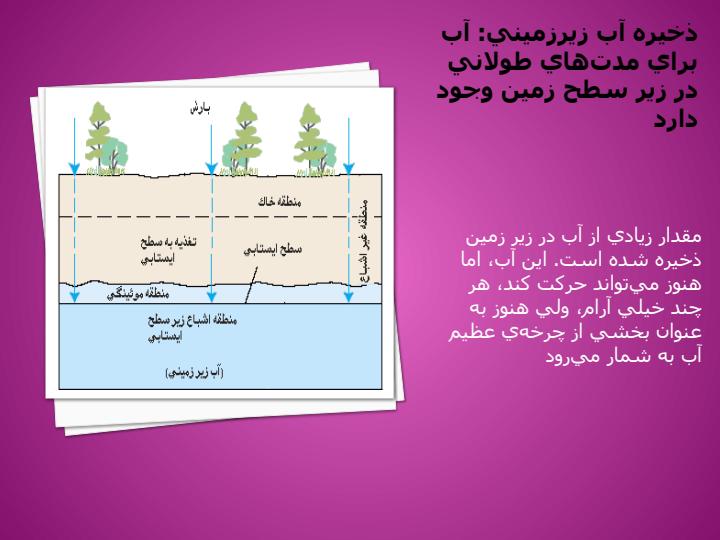 آب6