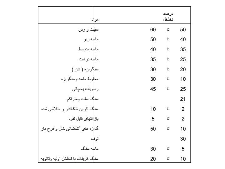 آبها-فصل-دوم5