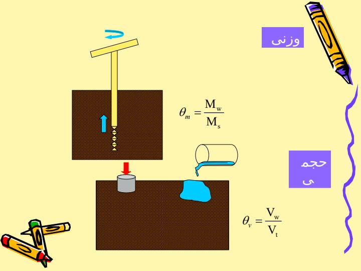 آبياری-عمومی2