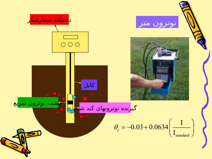 آبياری-عمومی3