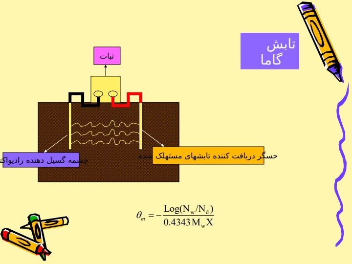 آبياری-عمومی4