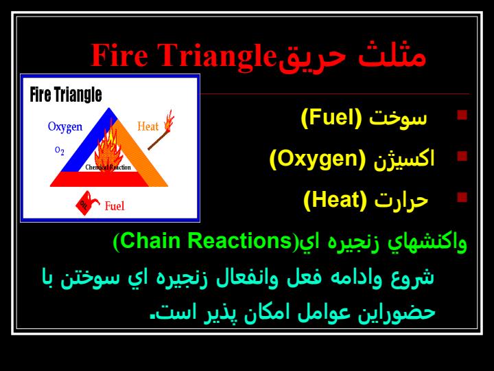 آتش-سوزی3