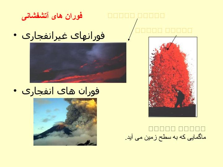 آتشفشان-ها2