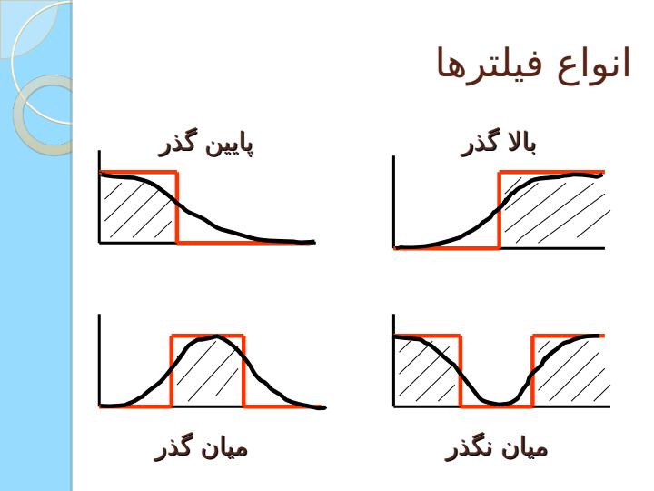 آزمایش-فیلترها2
