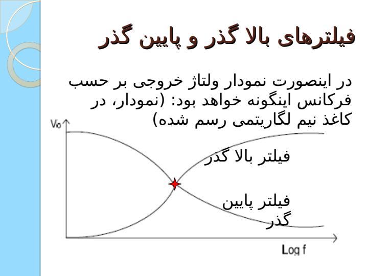 آزمایش-فیلترها4