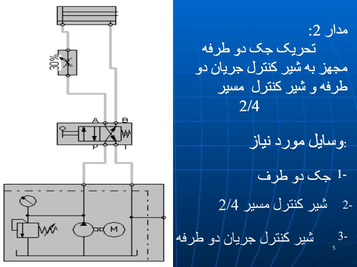 آزمایشگاه-هیدرولیک-ونیوماتیک4