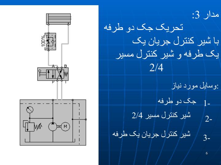 آزمایشگاه-هیدرولیک-ونیوماتیک5