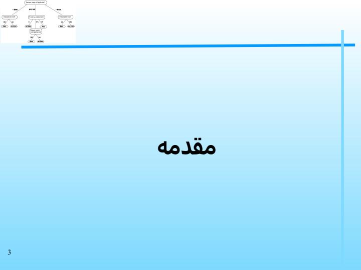 آشنايي-با-درخت-هاي-تصميم-گيري2