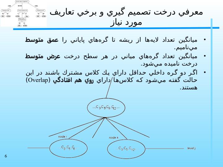 آشنايي-با-درخت-هاي-تصميم-گيري5