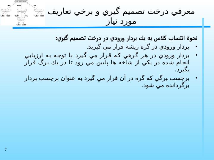 آشنايي-با-درخت-هاي-تصميم-گيري6
