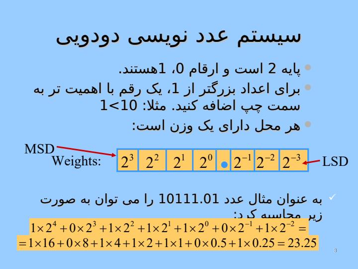 آشنايي-با-سيستم-اعداد2