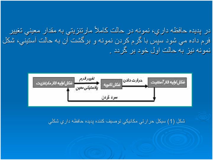 آلیاژهای-حافظه-دار6