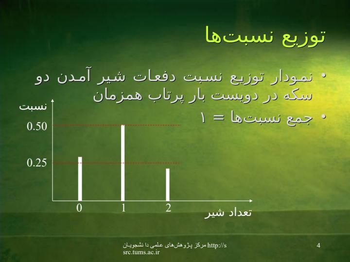 آمار-تحليلي3