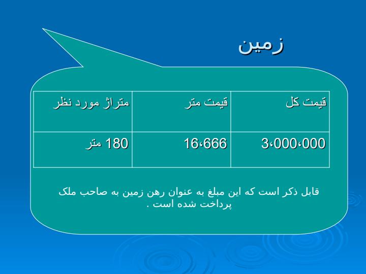آموزشگاه4