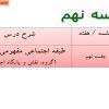 طبقه-اجتماعی-مفهومی-مرتبط-با-گروه-نقش-و-پایگاه-اجتماعی